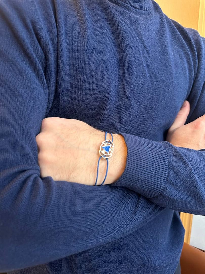 Какие обереги должны быть у человека Какие обереги должны быть у человека